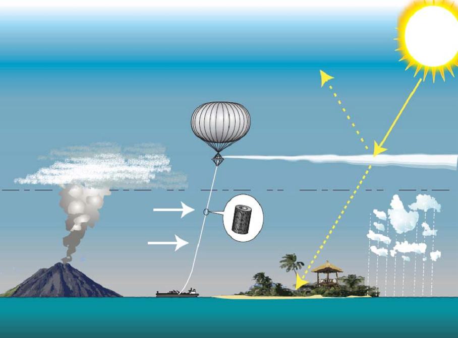 A balloon that sends SO2 into the stratosphere